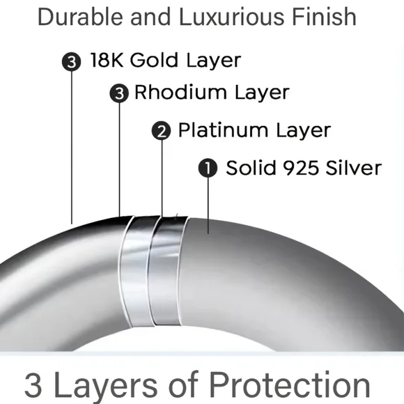 Radiant Cut Moissanite Diamond Engagement Ring 3 CT Size 8 Anniversary Wedding - Picture 5 of 11